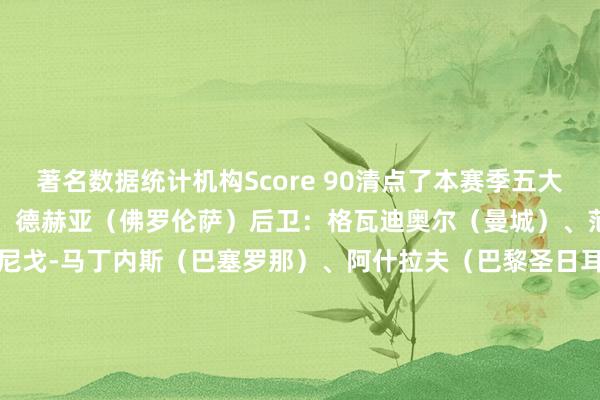 著名数据统计机构Score 90清点了本赛季五大联赛的最好声势：　　门将：德赫亚（佛罗伦萨）　　后卫：格瓦迪奥尔（曼城）、范戴克（利物浦）、伊尼戈-马丁内斯（巴塞罗那）、阿什拉夫（巴黎圣日耳曼）　　中场：拉菲尼亚（巴塞罗那）、佩德里（巴塞罗那）、帕尔默（切尔西）　　时尚：维尼修斯（皇家马德里）、莱万多夫斯基（巴塞罗那）、萨拉赫（利物浦）　　（TH）															          