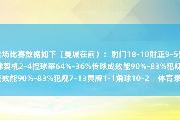 全场比赛数据如下（曼城在前）：射门18-10射正9-5预期进球2.11-1.87进球契机2-4控球率64%-36%传球成效能90%-83%犯规7-13黄牌1-1角球10-2    体育录像/图片
