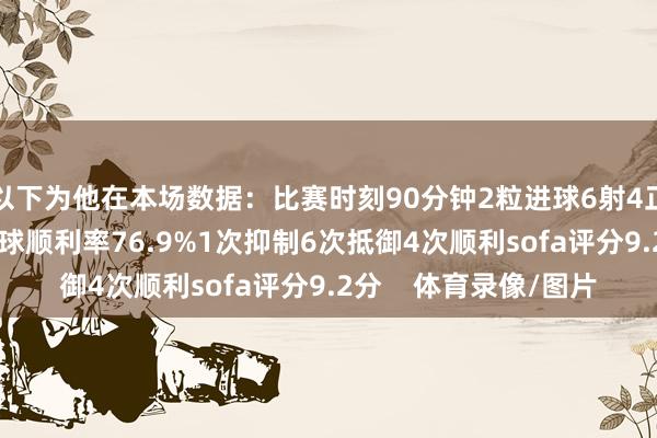 以下为他在本场数据：比赛时刻90分钟2粒进球6射4正1次中框26次触球传球顺利率76.9%1次抑制6次抵御4次顺利sofa评分9.2分    体育录像/图片