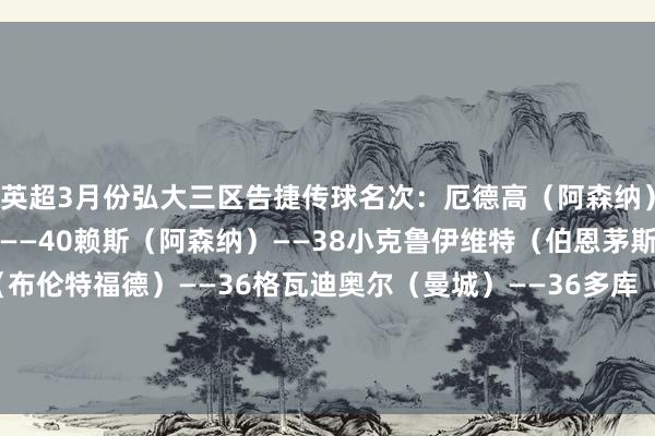 英超3月份弘大三区告捷传球名次：厄德高（阿森纳）——49廷伯（阿森纳）——40赖斯（阿森纳）——38小克鲁伊维特（伯恩茅斯）——37达姆斯高（布伦特福德）——36格瓦迪奥尔（曼城）——36多库（曼城）——35塔弗尼埃（伯恩茅斯）——34托马斯（阿森纳）——32桑乔（切尔西）——32    体育最新信息