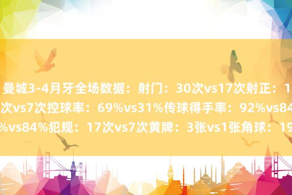 曼城3-4月牙全场数据：射门：30次vs17次射正：14次vs6次得分契机：6次vs7次控球率：69%vs31%传球得手率：92%vs84%犯规：17次vs7次黄牌：3张vs1张角球：19个vs4个    体育集锦
